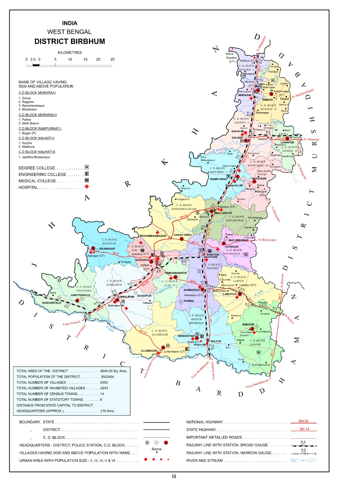 Birbhum District, West Bengal — sampling location