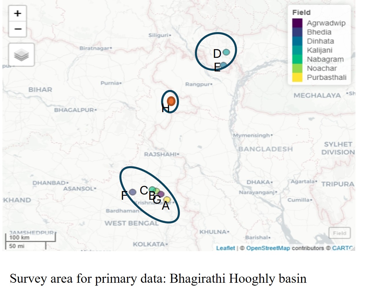 Primary data collection sites — West Bengal, India